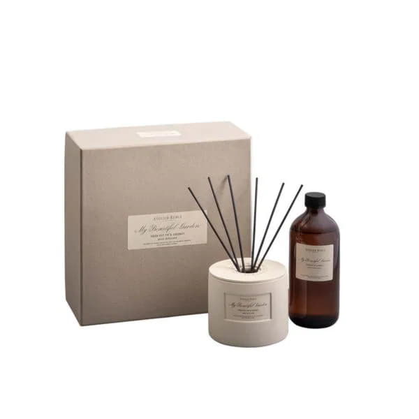 Atelier Rebul, Diffuzer
